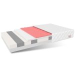 Matelas 80×160 Mémoire do forme Mousses ROVIGO Top qualité pour vous et vos Enfants – PREMIUM Confort de vos rêves !