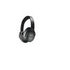 BOSE Quietcomfort 35 II